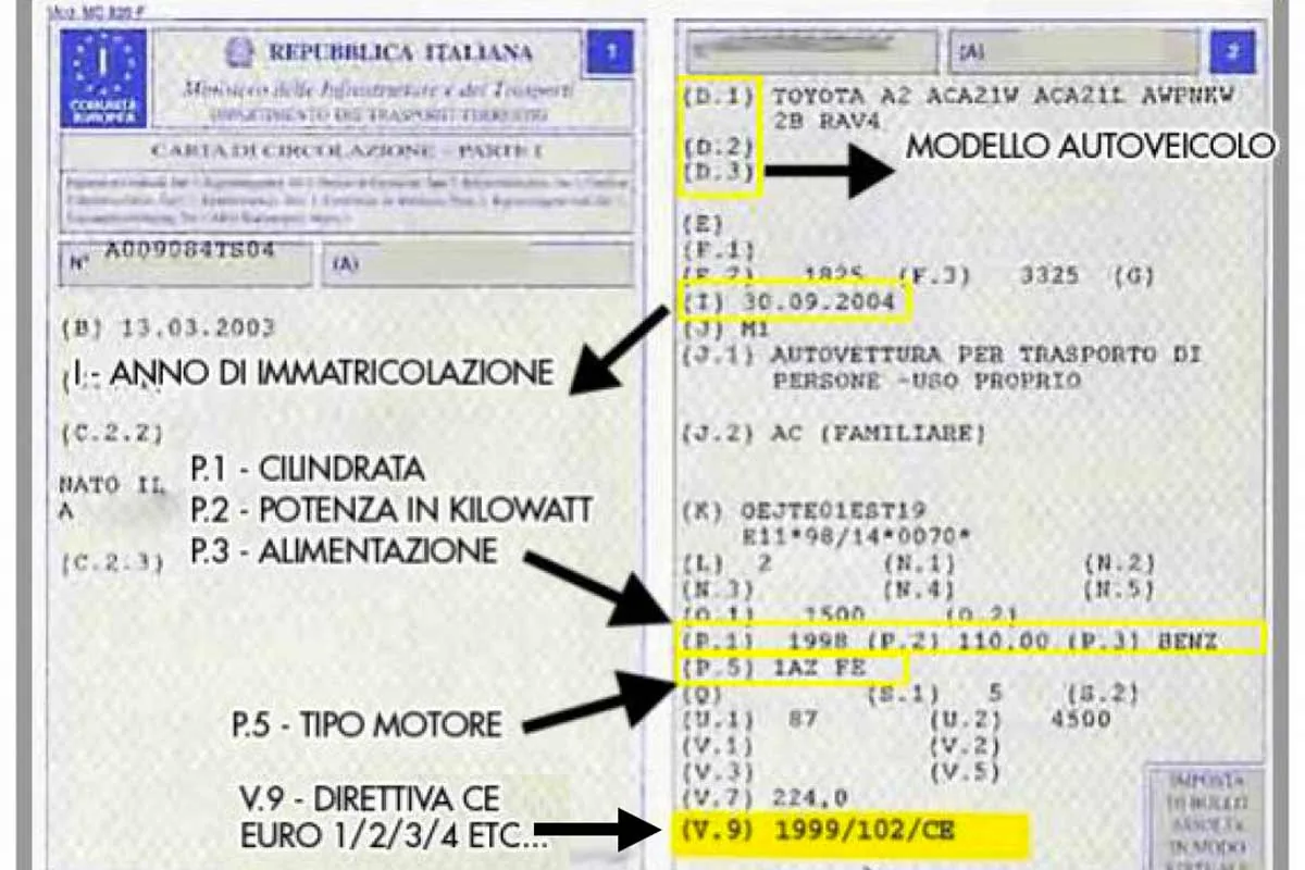Codice motore P5 sulla carta di circolazione - guida pratica Ecostar